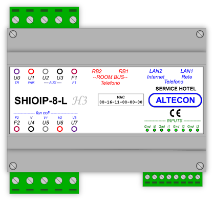 Centralino IOIP 6 moduli