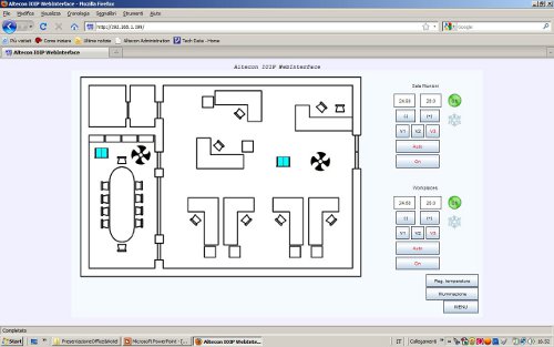 Interfaccia di Active Web Office