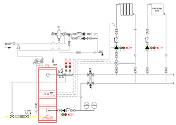 Schema utilizzabile per l'implementazione dei controlli della Centrale Termica