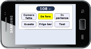Altecon Web Room Service - Room Management