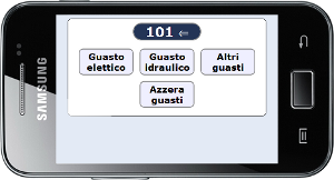 Altecon Web Room Service - Fault Management