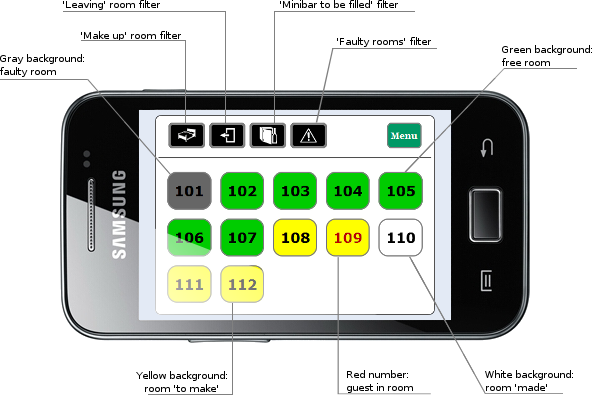 Altecon Web Room Service - Menu