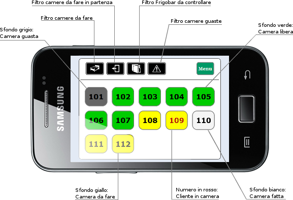 Altecon Web Room Service - Menu